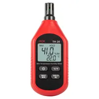TH-20 — RGK