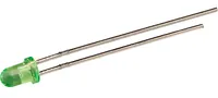 FYL-3014GT1A — Foryard