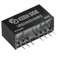 URB2405S-6WR3 — KEEN SIDE
