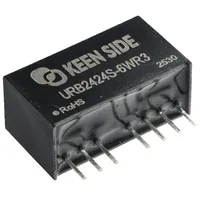 URB2424S-6WR3 — KEEN SIDE