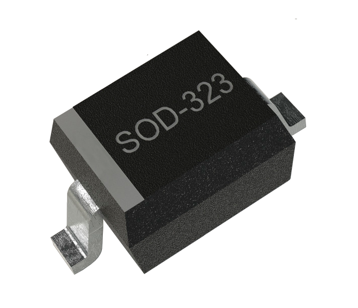 PDZ36B