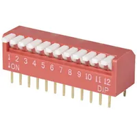 DP-12 (SWD3-12) — RUICHI