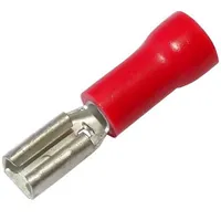 РПИ-М 1.5-(2.8) — КВТ