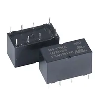 M4-12HA FORWARD — FORWARD