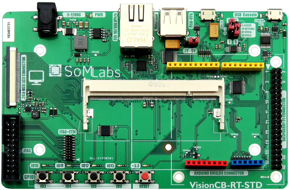 VisionCB-RT-STD v.1.0