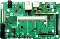 VisionCB-RT-STD v.1.0 — SoMLabs